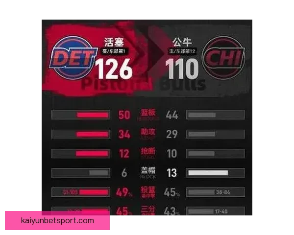 杜伦有望因坎宁安伤停跻身最佳阵容或多赚4800万美元