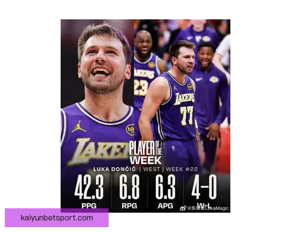 NBA3月最佳评选启动 湖人冲击最佳球队 东契奇能否力压群雄获最佳球员